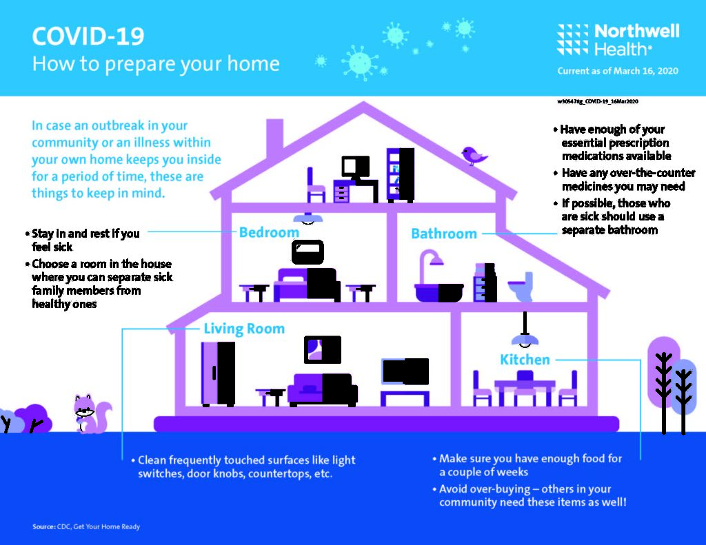 preparing your home for covid-19